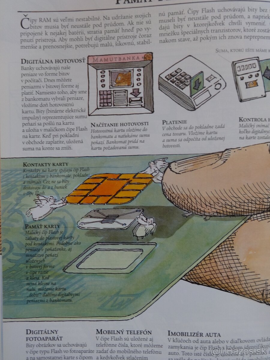 David Macaulay - (nová) Mamutia kniha techniky - sj - 3