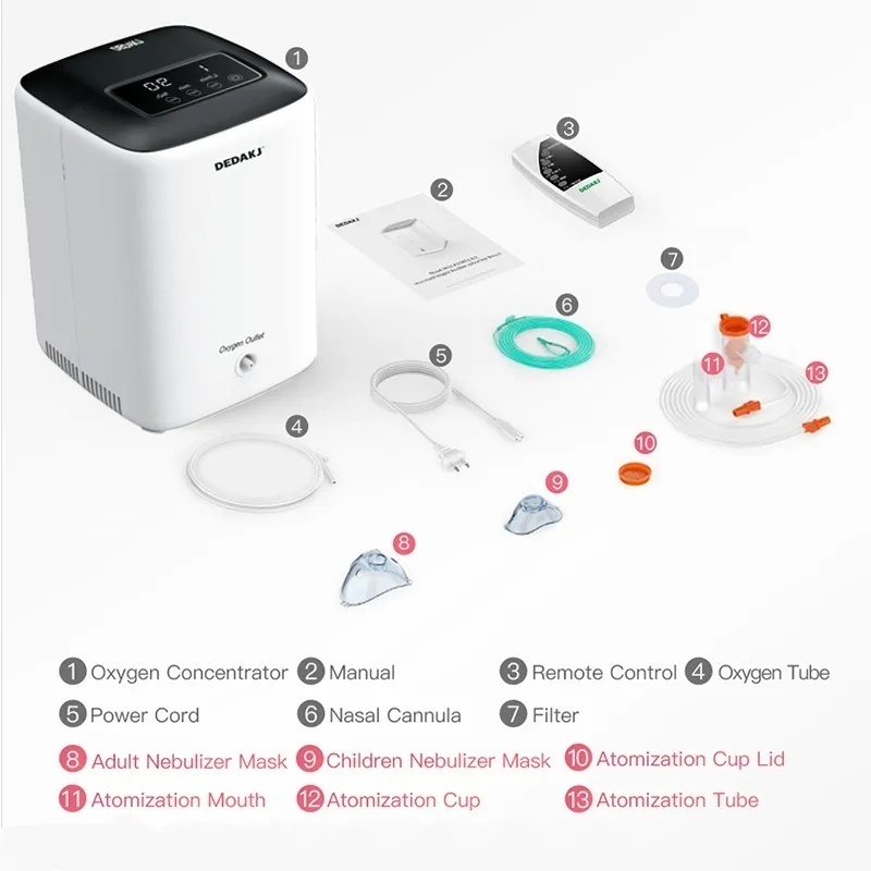 Kyslíkový koncentrátor + OXYMETER ZDARMA - 3