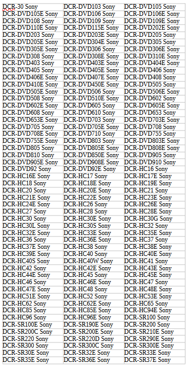 Batéria SONY NP-FH70 - 3