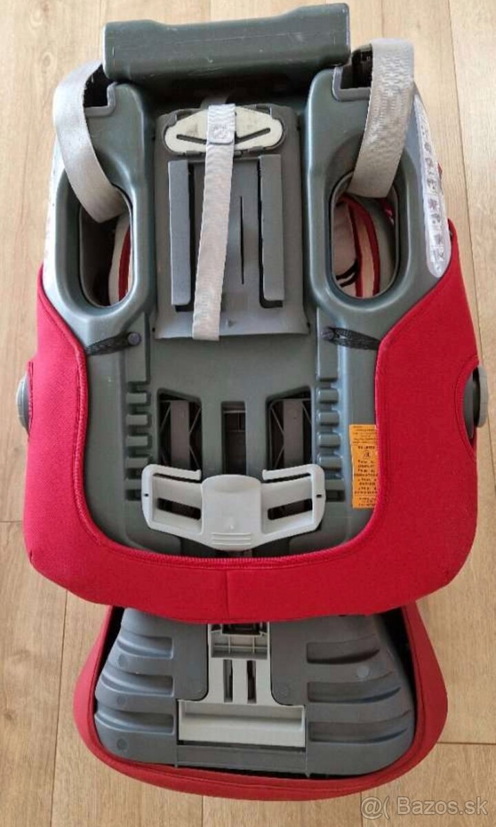 Detská Autosedačka Römer Britax EVOLVA 1-2-3 Rot. 9-36Kg - 3