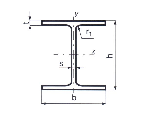 HEB 140 profil - 285cm vhodný na preklady a výstuže - 3