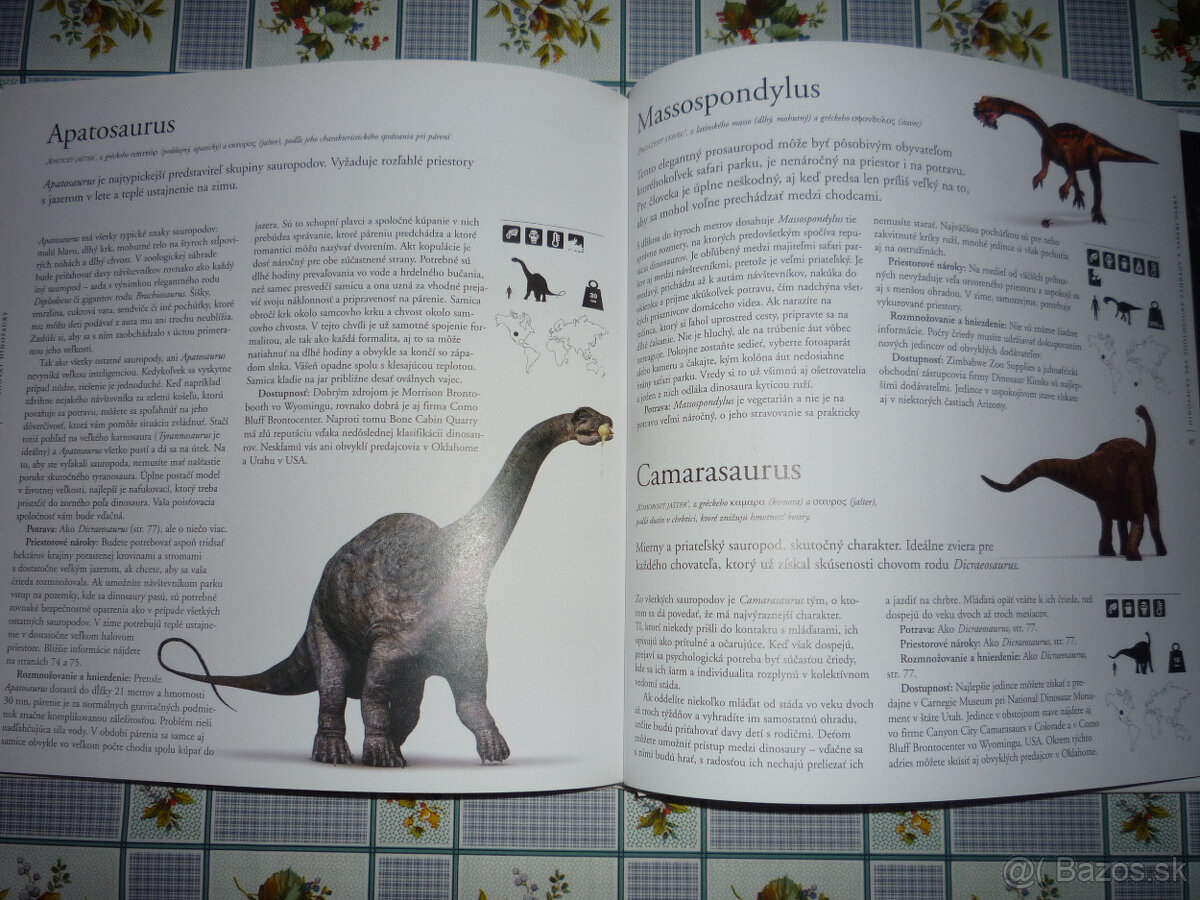 AKO CHOVAŤ DINOSAURY - 3