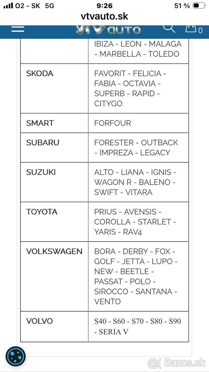 Autopotahy alcantara 90mm nalepky a led d2s - 3