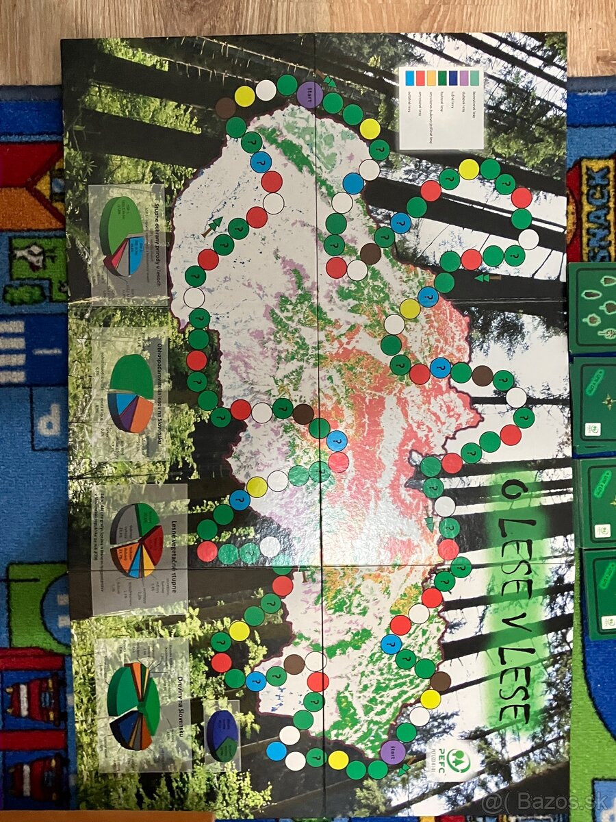 Predám detskú hru O LESE V LESE - 3