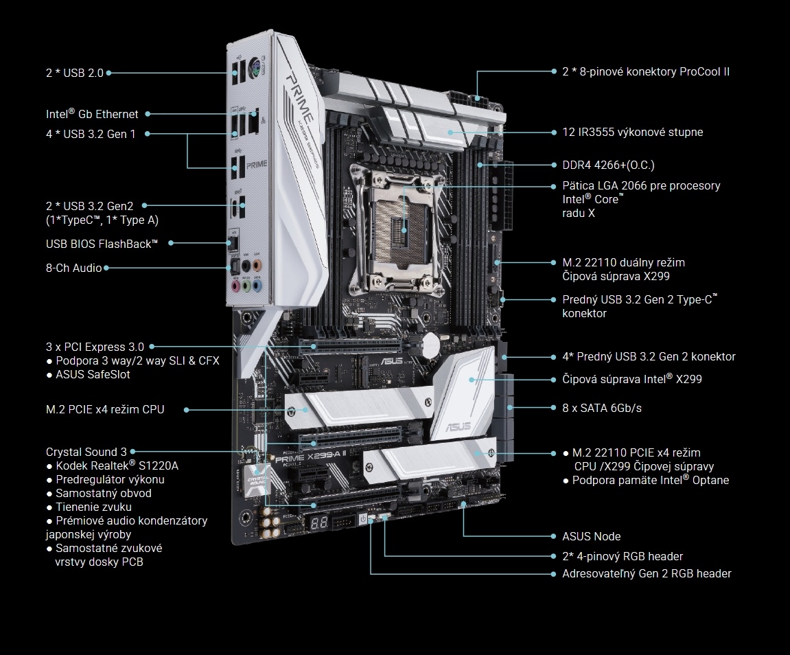 Asus Prime X299-A II + Intel Core i9 10900X - 3