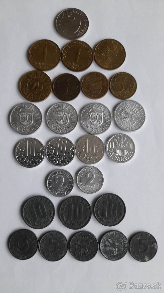 Groschen Kreuzer Pfennig - 3