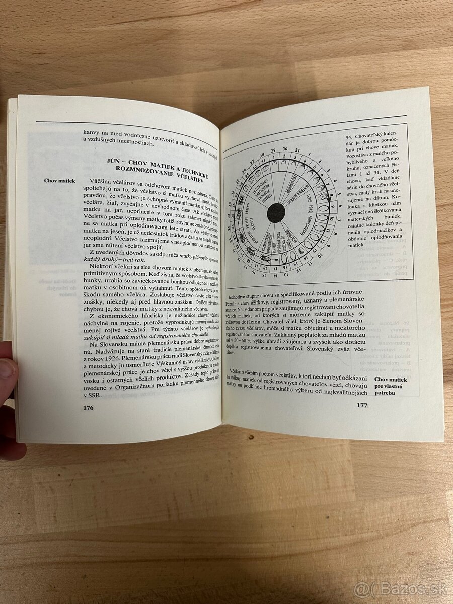 Abeceda Včelára Pavol Silný - 3