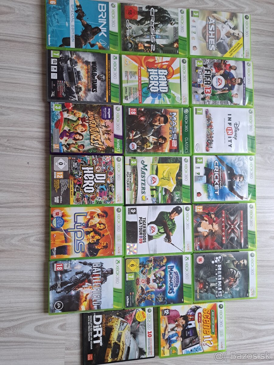 Xbox 360 S - 3
