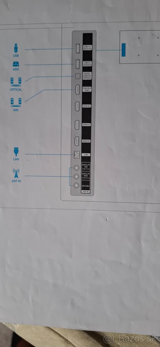 Predám televízor Samsung QE49Q6FNA - 3