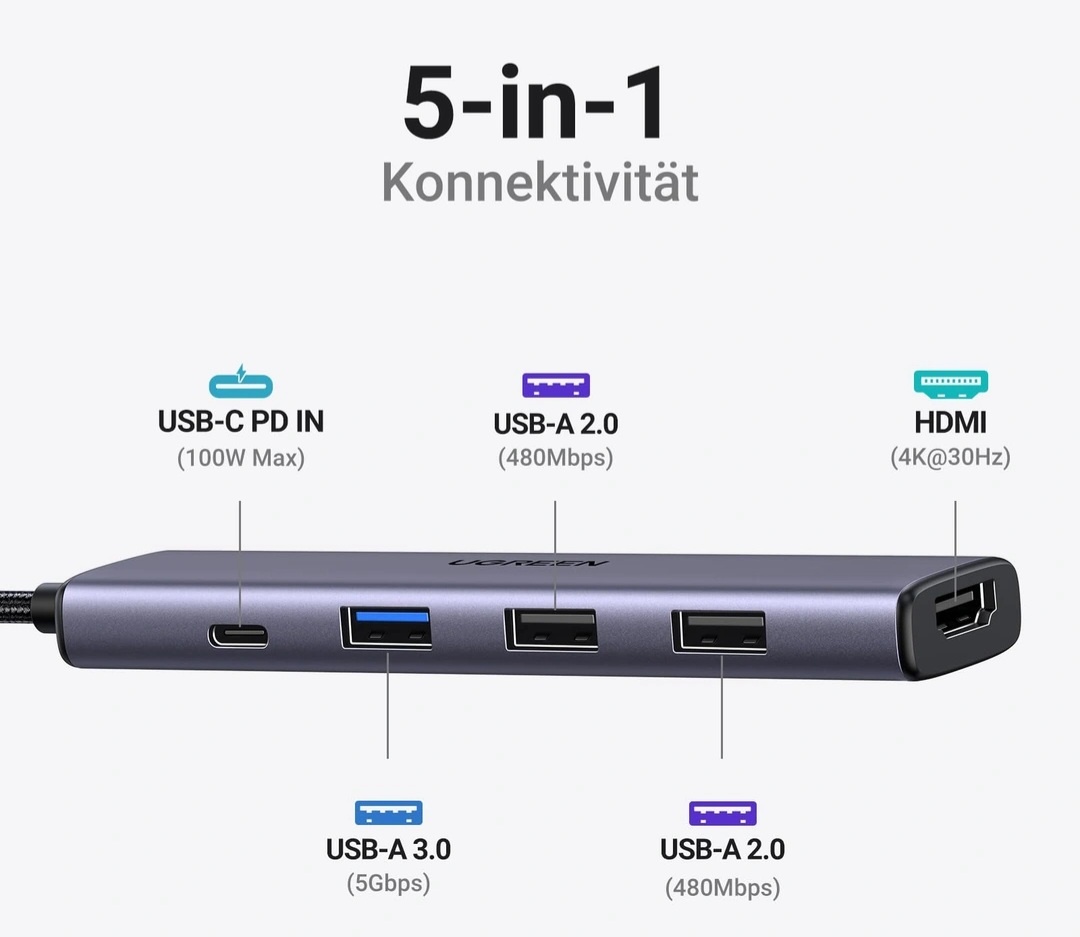 Predam USB hub 5 in 1, novy, kovove prevedenie. - 3