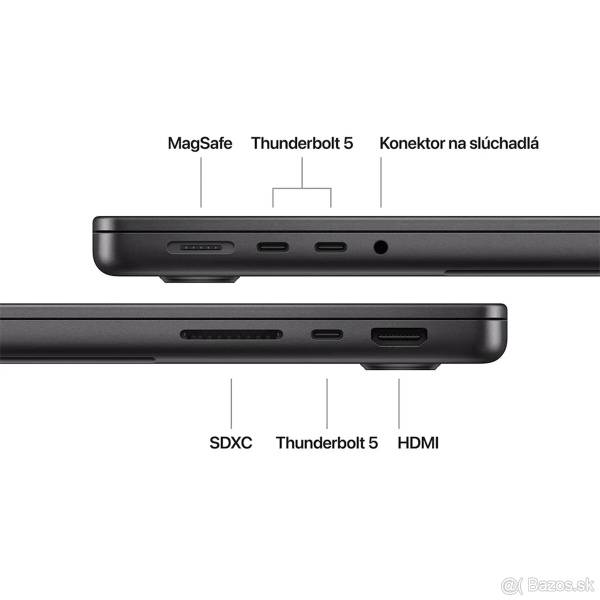 Novy MacBook Pro 14 MAX 14CPU 32 GBU 36RAM 1TB - 3