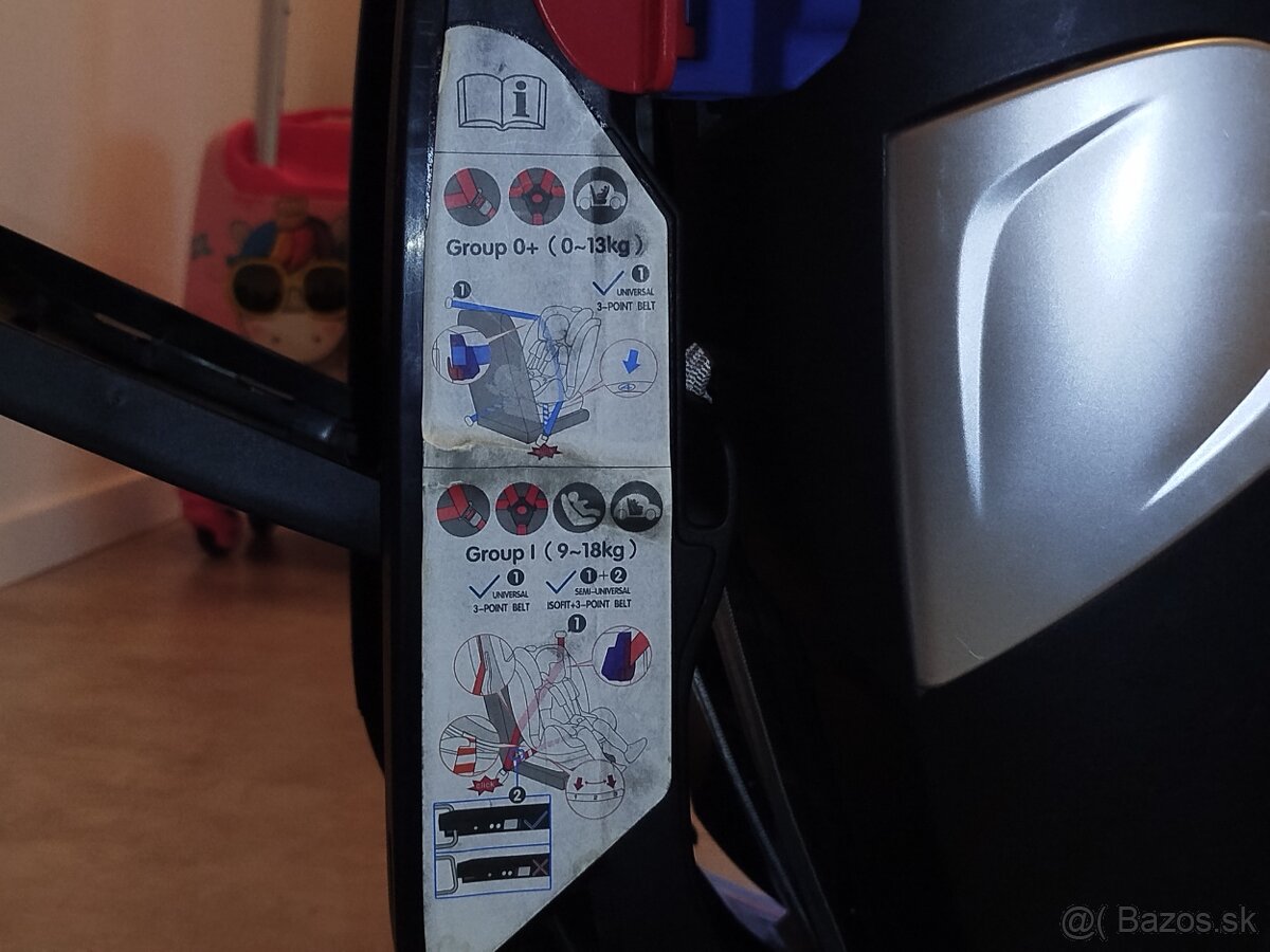 Autosedačka 0-36kg - 3