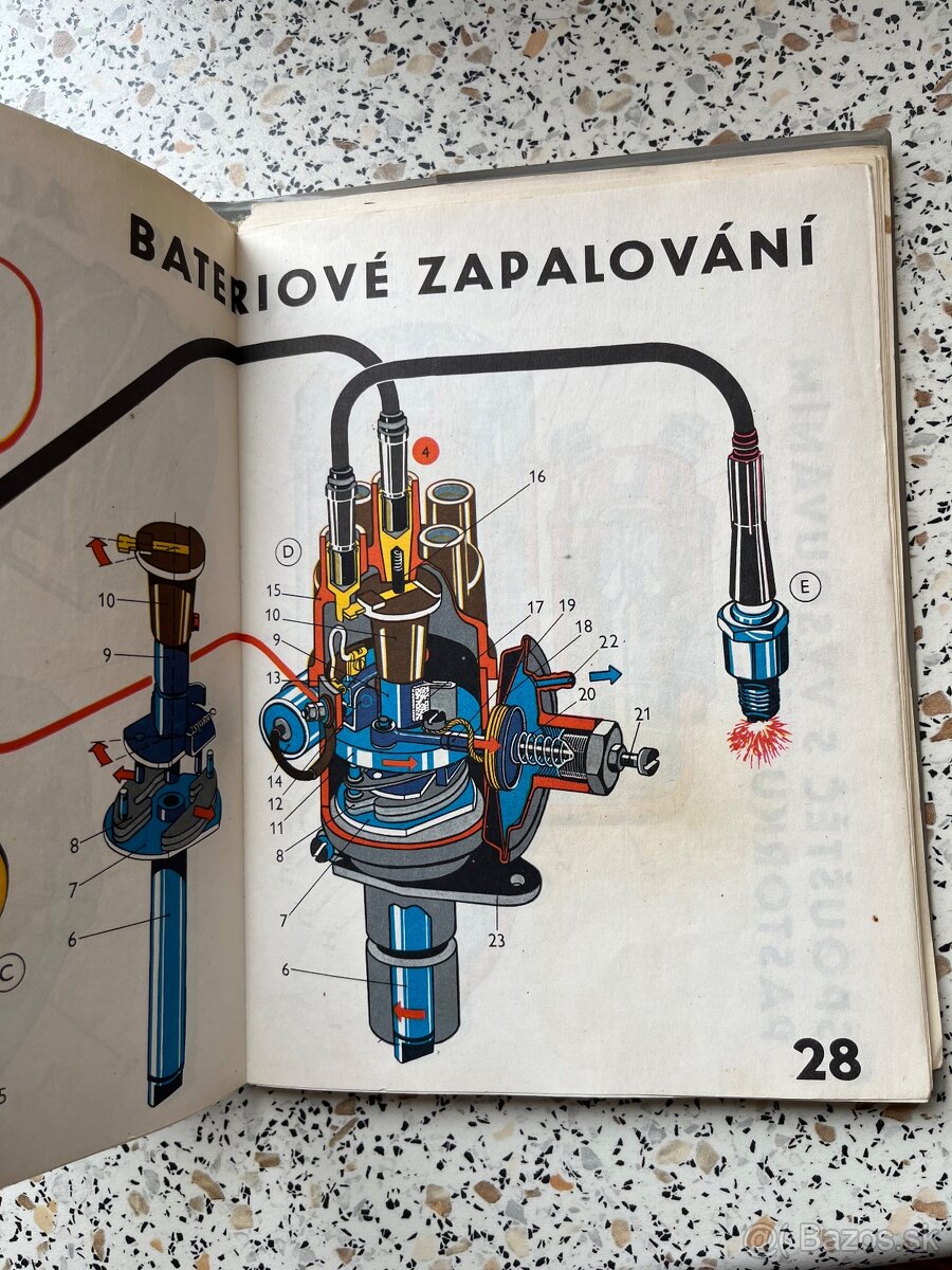 Moderný automobil v obrazoch - 3