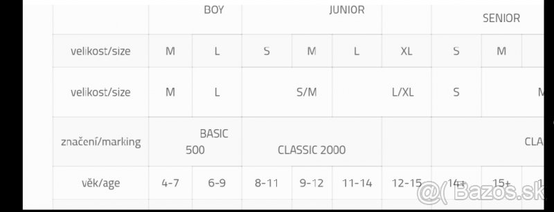 Hokejové chrániče ramien Pro Kennex 5000 - 3