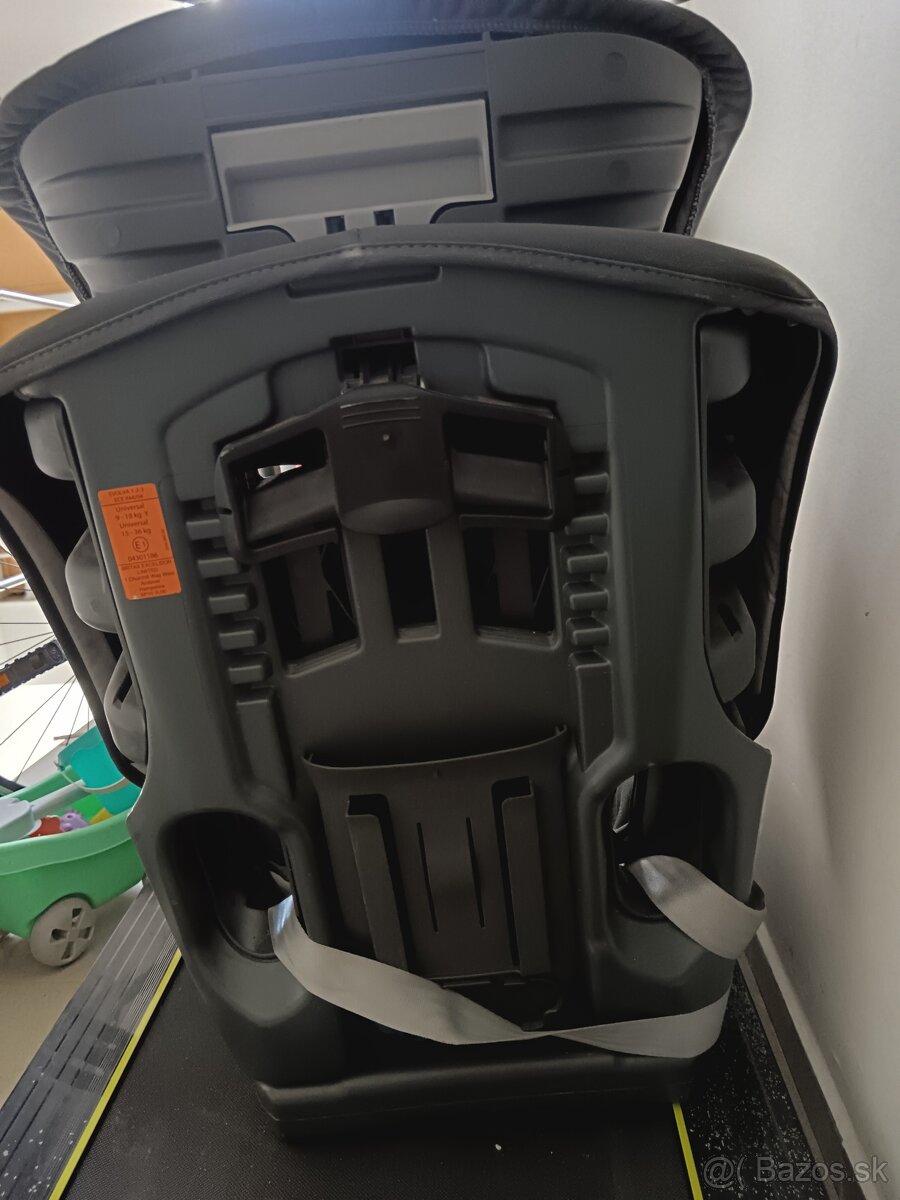 Britax Evolva 123 - 3