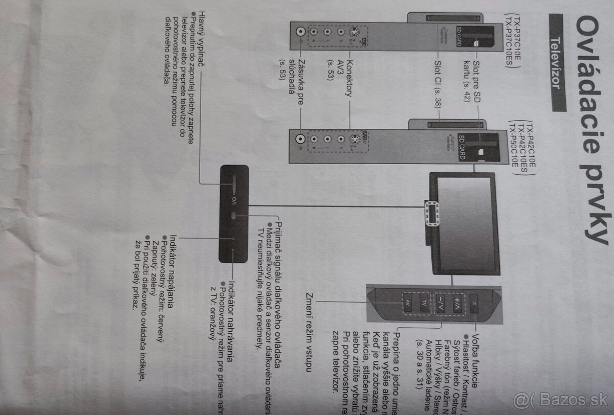 Panasonic Viera TX P42c10es - 3