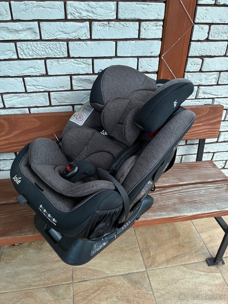 Autosedačka Joie Every Stage FX 0-36kg - 3