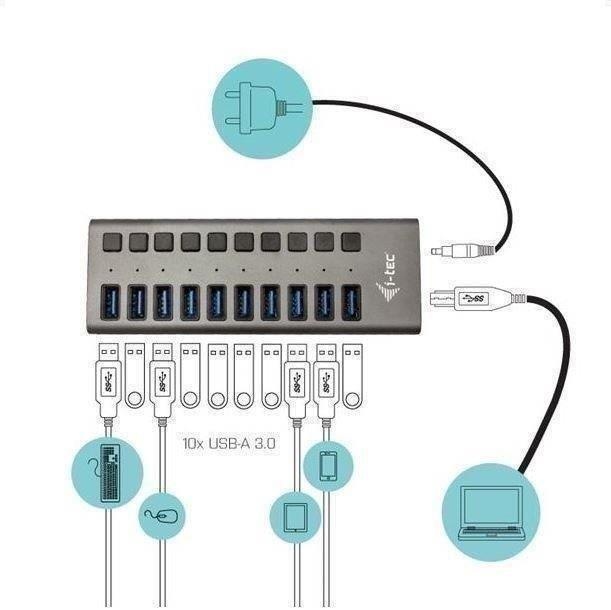 itec USB 3.0 HUB 10/16 Port + 3.0 Hub 7 port itec - 3