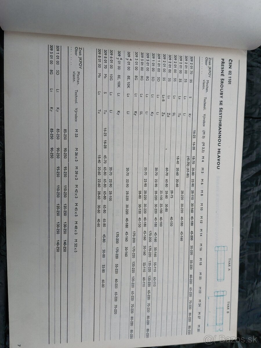 📚🛠️ Technický balíček pre študentov a odborníkov - 3