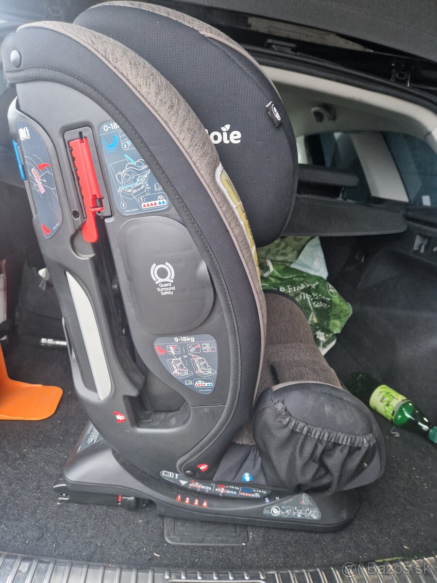 Joie Every Stage FX 0-36kg - 3