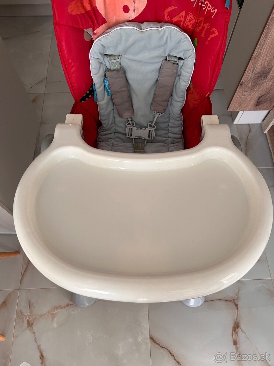 Jedálenska stolicka - 3