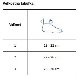Stabilizačná členková ortéza MALLEO DYNASTAB - 3