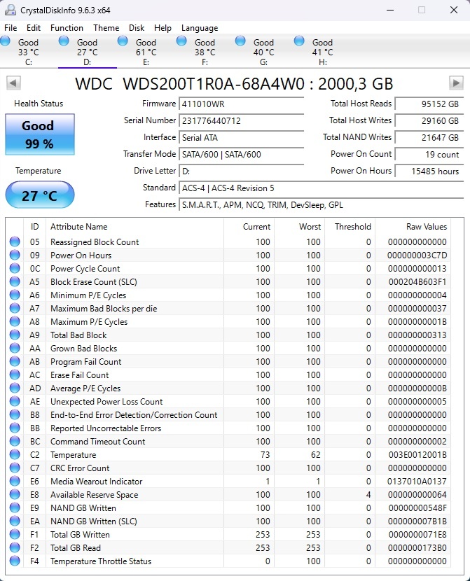Western Digital Red SA500 2TB, 2,5", SATA III - 3