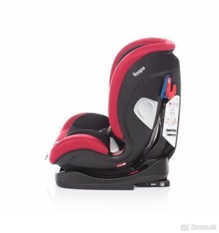 Autosedačka Zopa - 3
