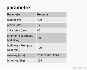 Gastrozariadenia PEC MORETTI FORNI TT 96E priebežná - 3