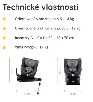 Britax Römer Dualfix 2r - 3