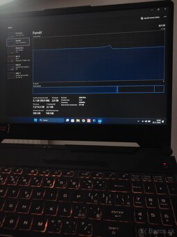 Asus Tuf Gaming F15 - 3