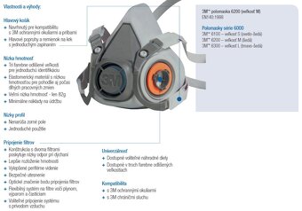 Polomaska 3M 6200 veľkosť M + filtre - 3