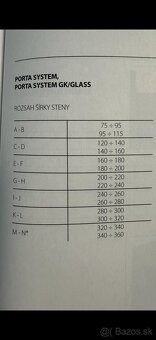 Obložková zárubňa - 3