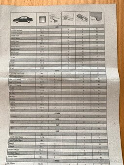 Strešný nosič MENABO Lince XL na rôzne automobily - 3