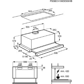 Digestor Elektrolux - 3