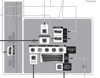 TV zn.Samsung na predaj - 3
