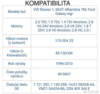 Hnací hriadeľ - 3