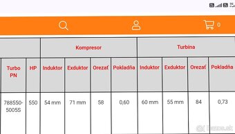Garrett gtx 3076r, dual ball bearing - 3