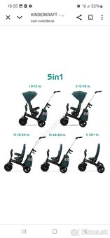 KINDERKRAFT Trojkolka Easytwist Midnight Green, - 3