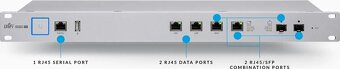 UniFi Security Gateway USG-PRO-4 - 3