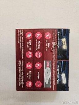 Led h4 phillips 12v - 3