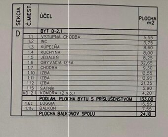 Na predaj 4-izbový byt v centre mesta  novostavba -Žriedlová - 3