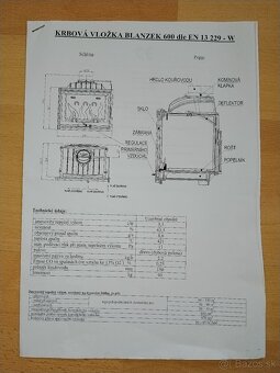 Krbová vložka - 3