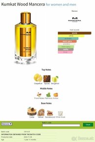 Mancera Kumkat Wood 120ml parfem - 3