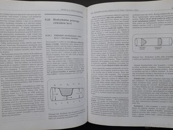 Patofyziológia - 3