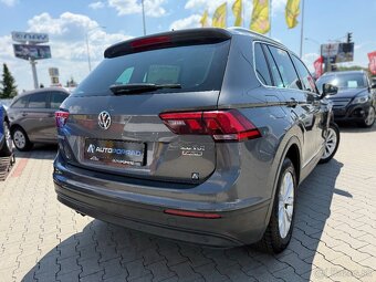 VW TIGUAN 4x4 DSG - 3