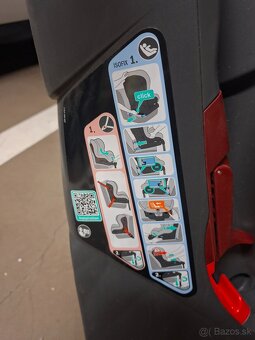 Britax Römer Dualfix - 3