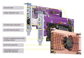 QNAP PCI karta QM2-2S10G1TA - 3