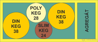 CHLADIČ NA KEG sudy s agregátom - 3