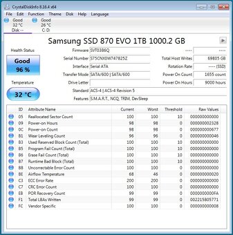 Predám 2.5" SSD Samsung EVO 870 1TB v Záruke - 3